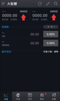 華創(chuàng)證券融資融券閃電下單交易軟件手機版 基礎軟件服務的便捷與效率